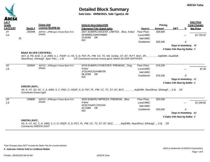 USA Oklahoma Adesa Auto Auction Bill of Sale 9 pages